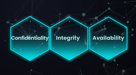 lecs outline on the three pillars of cybersecurity